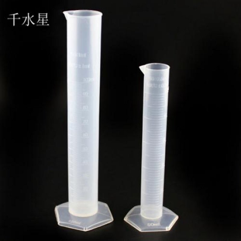 玻璃器皿：魅力背后的行业趋势